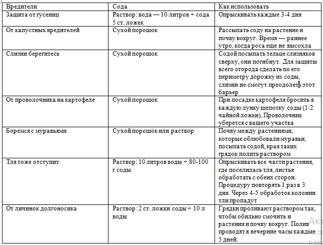 Охлаждающая жидкость для металлообрабатывающих станков