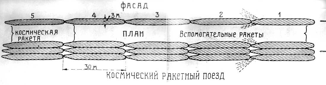 Проект космического ракетного поезда К. Циолковского / фотография из сети интернет