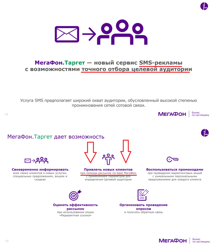 МЕГАФОН таргет. Таргетированная рассылка смс презентация. Сервисная гарантия клиента МЕГАФОН. Билайн тел маркетолог.