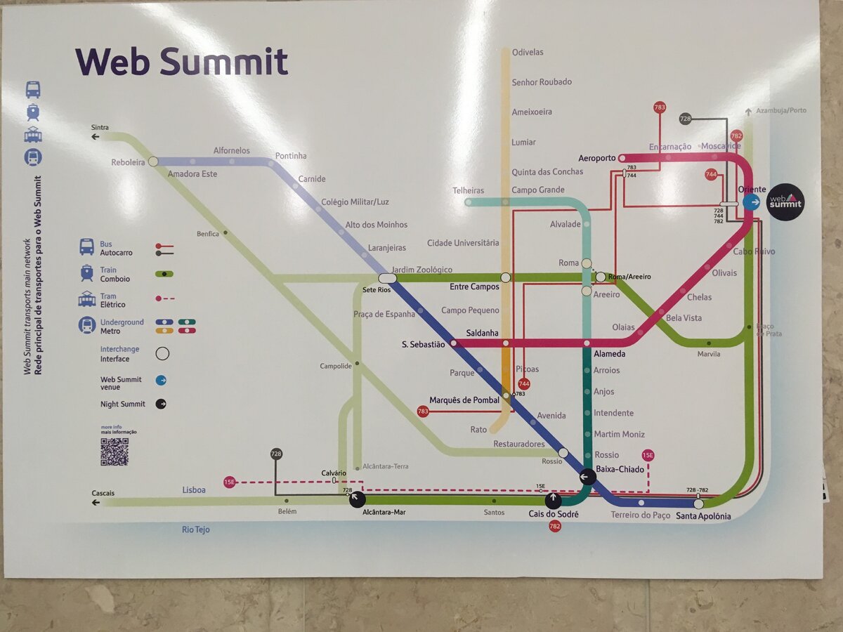 Метро лиссабона