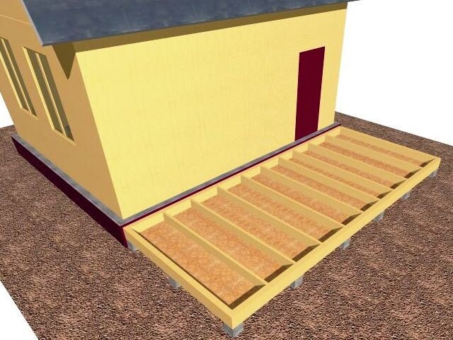 каркас пола веранды. фундамент под веранду к дому. сделать пол в пристройке. утепленный пол в пристройке к дому. сделать пол в пристройке.