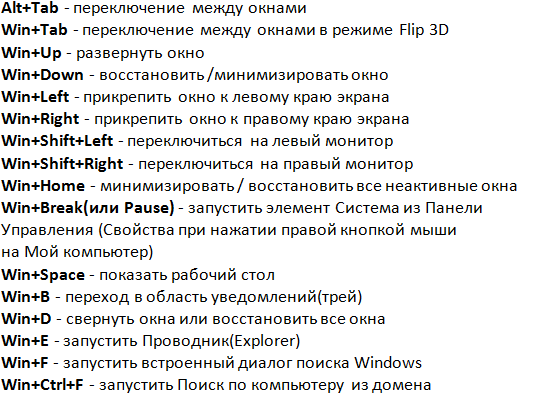 Комбинации на клавиатуре