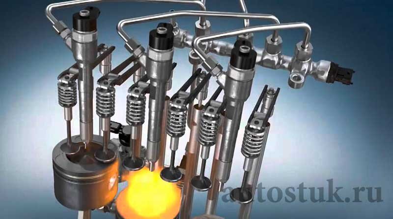 Современный двигатель, работающий на солярке является высокотехнологичным продуктом современности. Главное отличие от обычного бензинового в том, что воспламенения диз топлива происходит за счет его сжатия. Делать чип-тюнинг дизеля или нет, вот в чем вопрос.Дизельный мотор оснащается целым комплексом дополнительных систем. ECU - Электронный блок управления (ЭБУ) управляет этими доп системами.