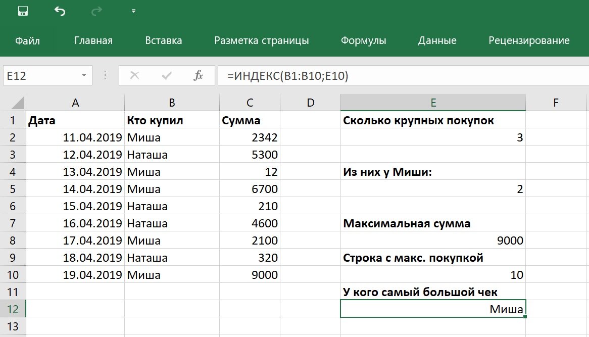 Счетеслимн excel примеры. Счётесли. функция счётеслимн в excel. формула счетесли. счетесли и счетеслимн формулы.