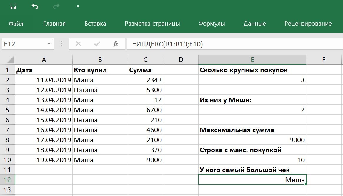 Несколько условий если. СЧЁТЕСЛИ. Функция СЧЁТЕСЛИМН В excel. Формула СЧЕТЕСЛИ. СЧЕТЕСЛИ И СЧЕТЕСЛИМН формулы.