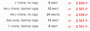 Пассажирка «Сапсана» кричала, что ее билет у окошка стоил дороже. Но вот в чем она ошиблась