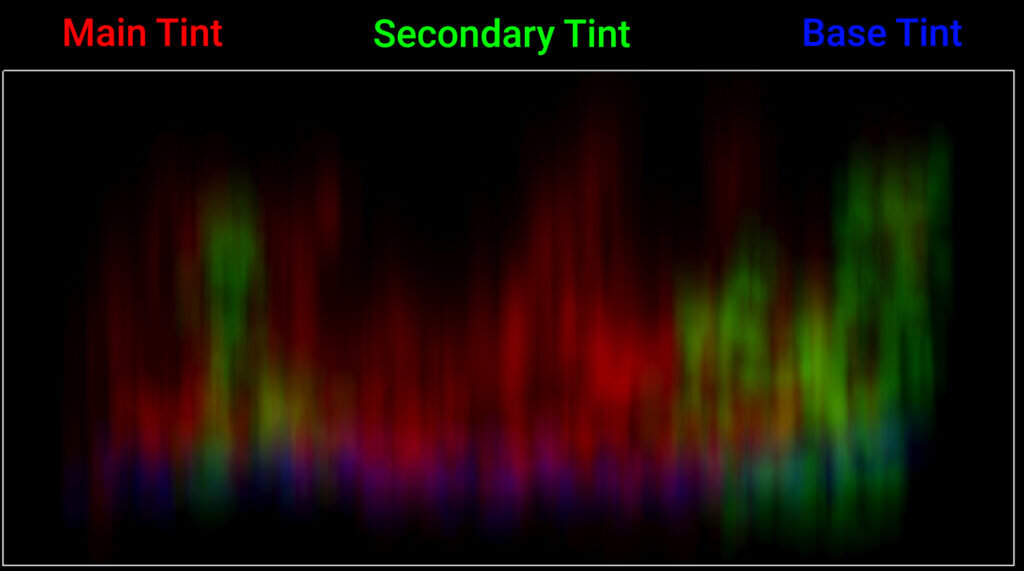 Основной оттенок / Вторичный оттенок / Базовый оттенок