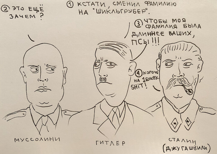Полное имя адольфа. Роспись Гитлера. Фамилия Гитлера. Какая фамилия была у Гитлера. Адольф Гитлер настоящая фамилия Шикльгрубер.