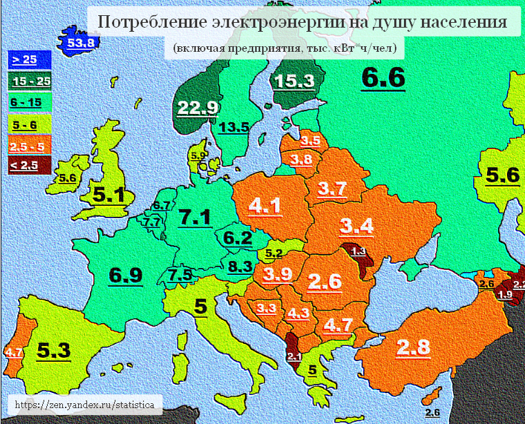 потребление электроэнергии в тыс. кВт*ч в перерасчёте на душу населения