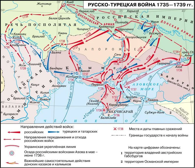 Карта русско турецкой войны 1735 1739 года.