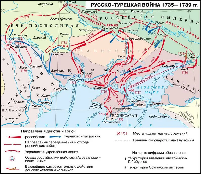 Русско турецкая 1735 1739 мир. Карта русско турецкой войны 1735 1739 года.