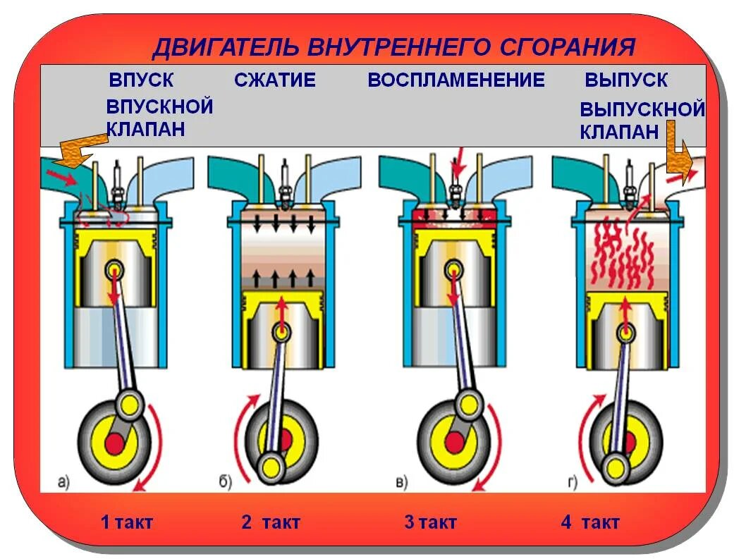 Невероятно, но факт- будущее за паровозами | Uazovod Patrick | Дзен