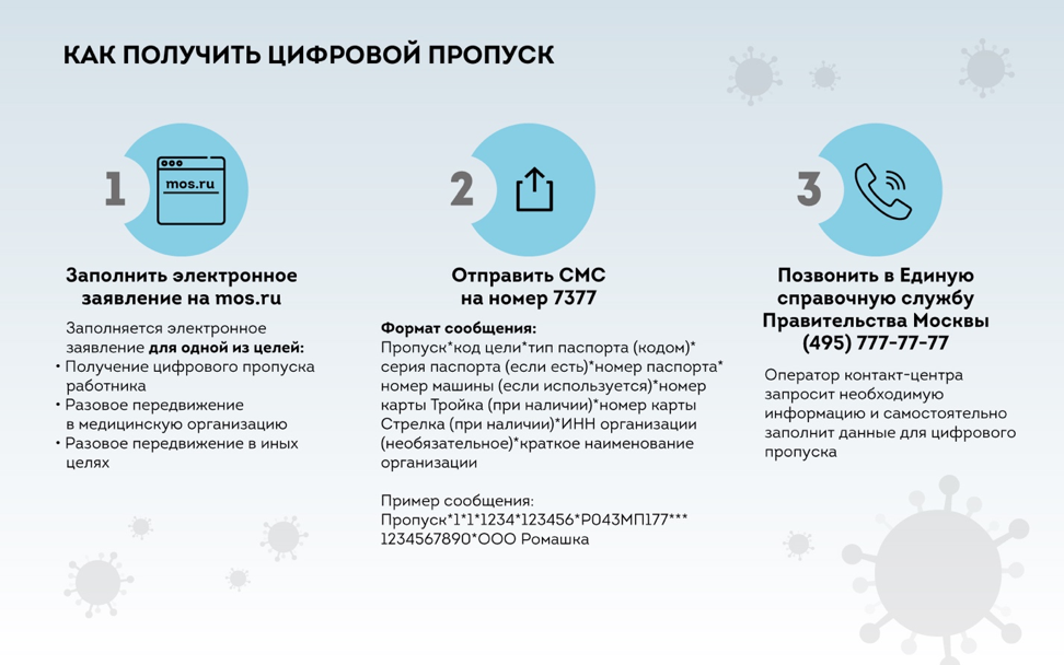 Изображение с сайта sobyanin.ru