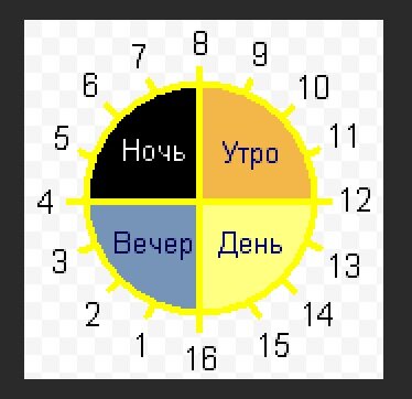 Фото из открытого источника