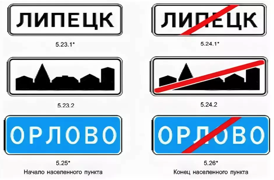 Знак населенного пункта на белом фоне: Знак населенного пункта на белом и синем 