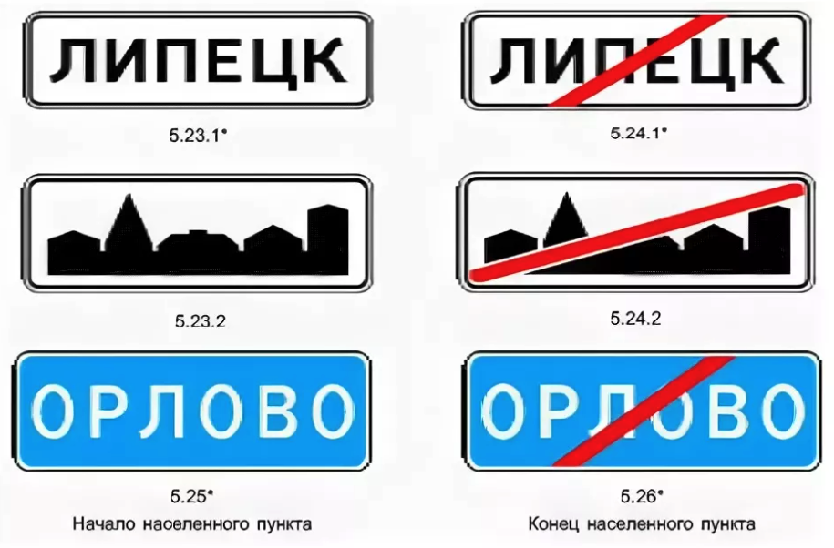 Ехать особо. Знаки населенного пункта ПДД. ПДД табличка населенного пункта. Дорожные знаки населенный пункт ПДД. Начало населенного пункта.