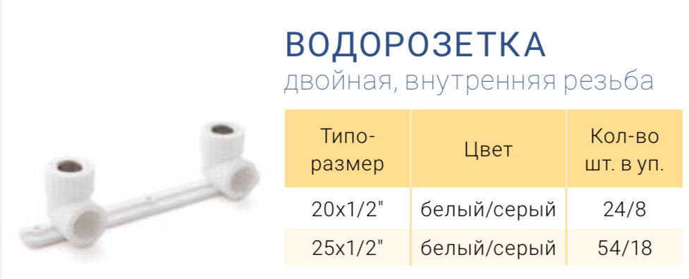 Преобразователь ржавчины для водопроводных труб разъест насквозь