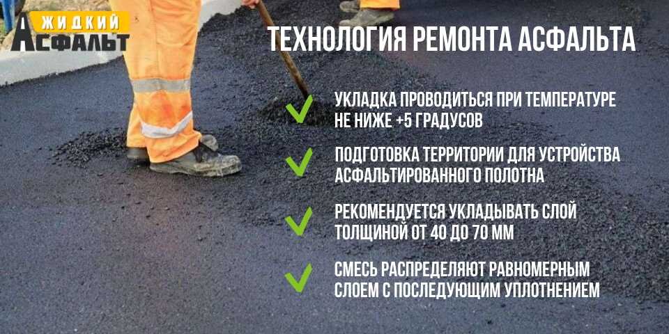 Ремонт асфальт это