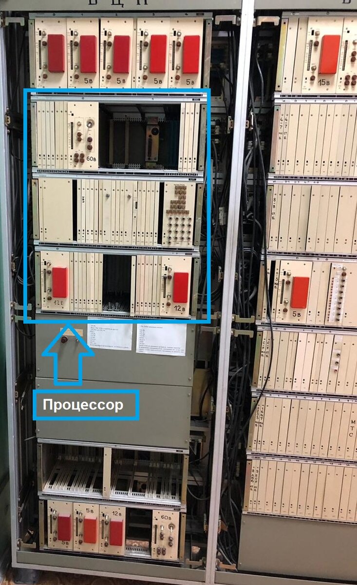 На рисунке первая советская телефонная станция КВАНТ с программным управлением. Синим обведён блок процессора. Мне довелось на такой поработать - обслуживал, ремонтировал, программировал. Процессорный блок был собран на микросхемах 155-серии.