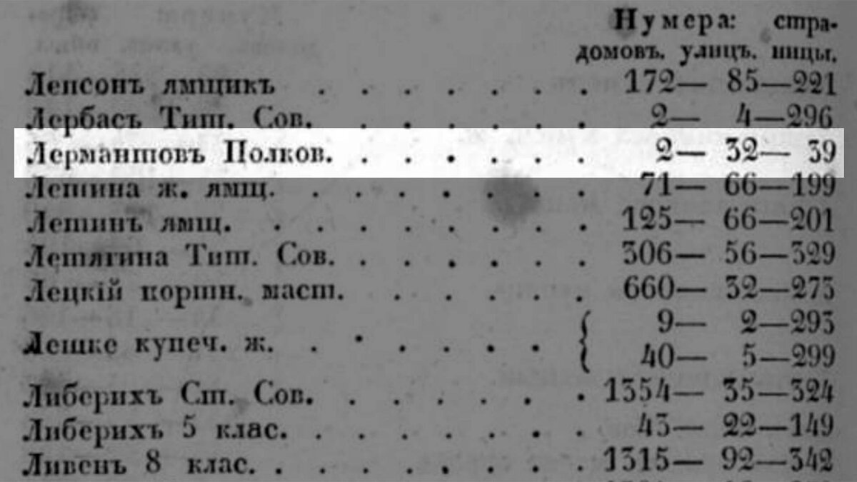 115 фото об истории бывшего доходного дома Акимовых-Перетц на Московском  проспекте, 1 в Санкт-Петербурге! | Живу в Петербурге по причине Восторга! |  Дзен