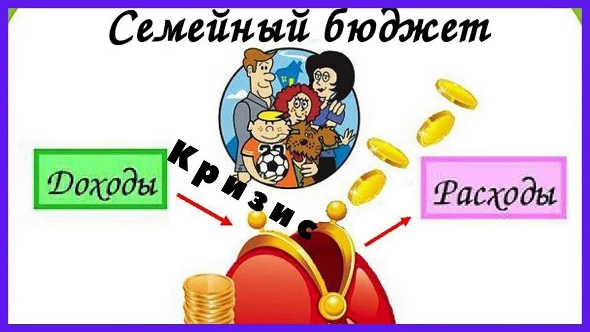 Рисунок семейный бюджет