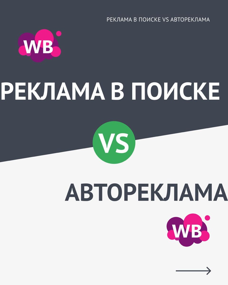 Автореклама на Wildberries — новый тренд. | MPSTATS - сервис аналитики  маркетплейсов | Дзен