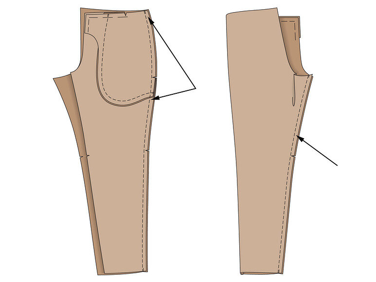     Как ушить брюки легко и просто: 5 способов
