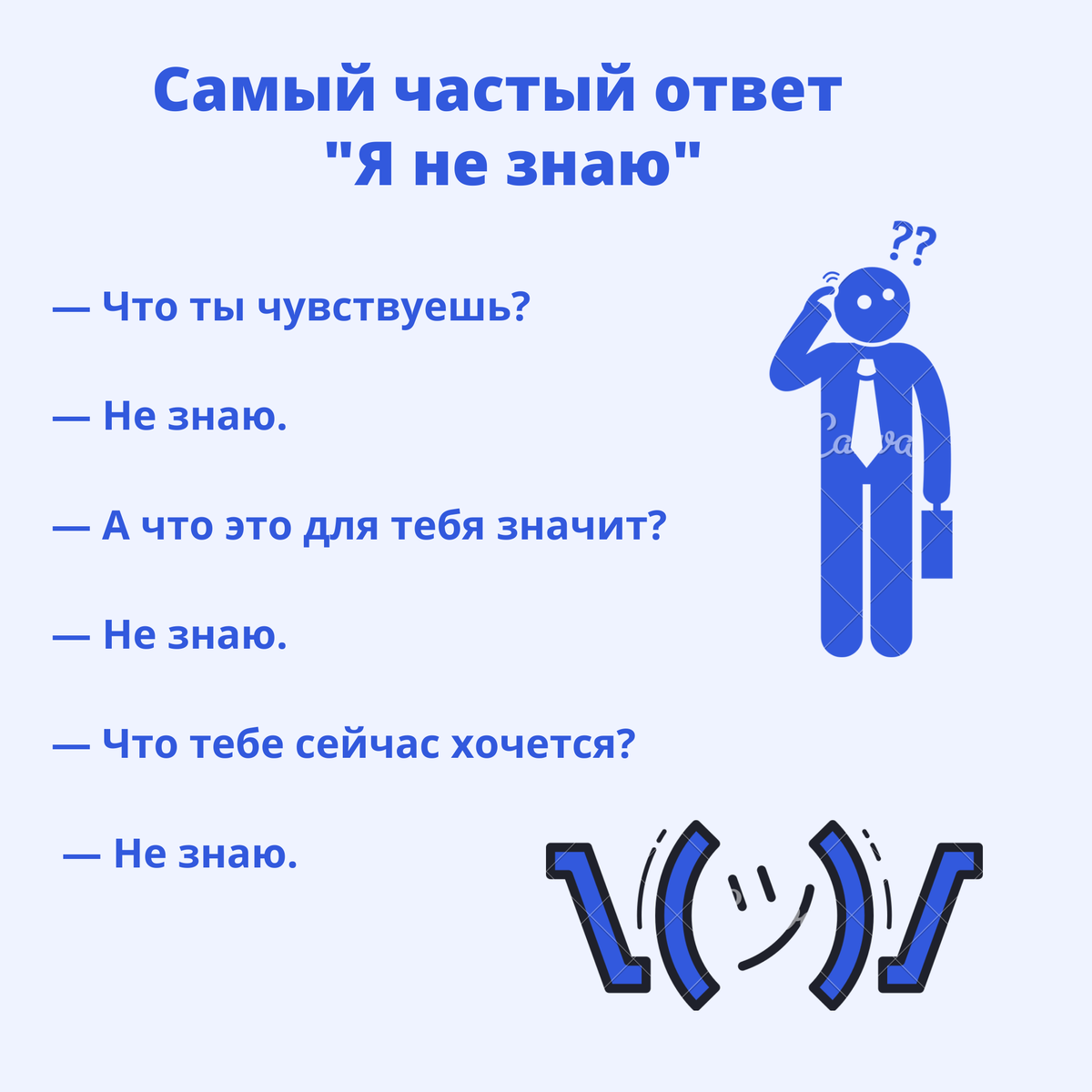 Как ответить на вопрос кто это