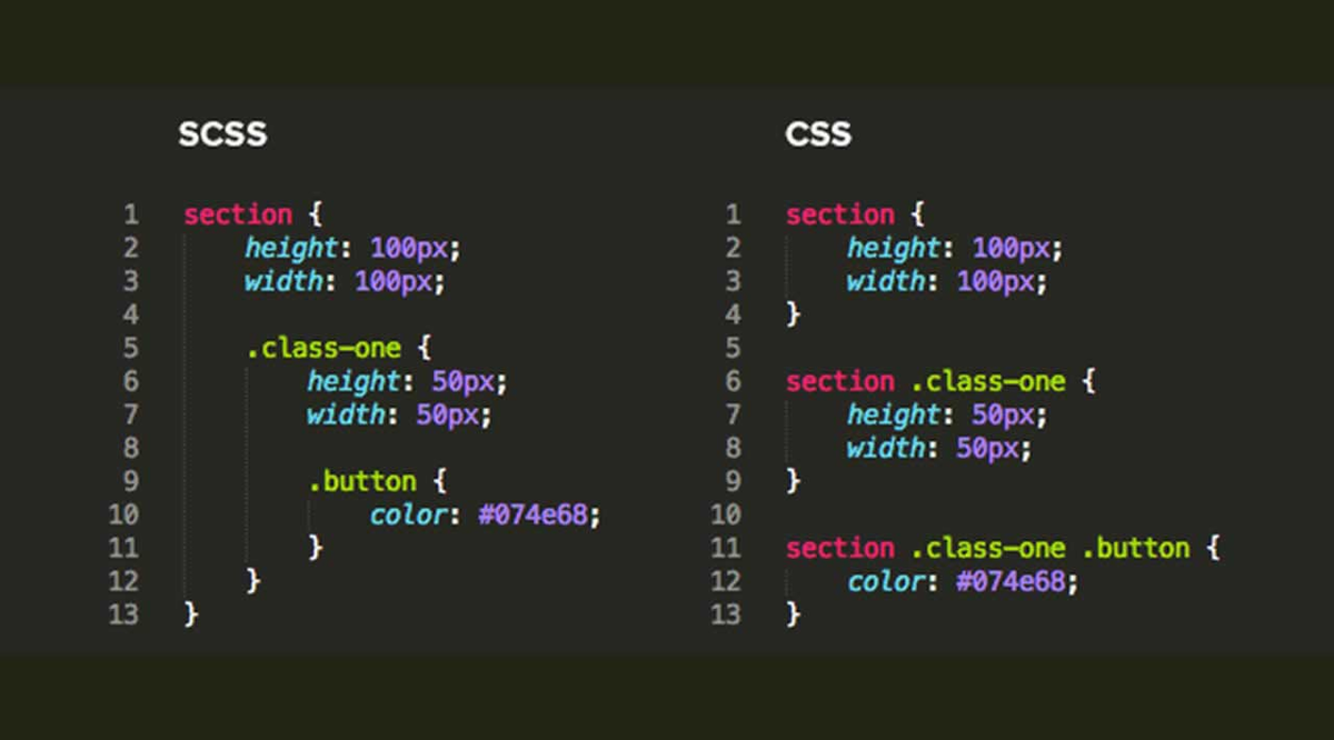 Scss vs code