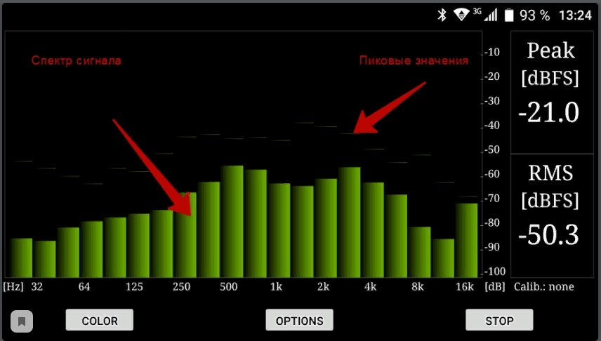 Измерительный комплекс в кармане. Анализатор спектра | Дневник ...