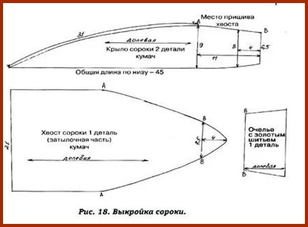 Повойник с выкройкой. Презентация. Автор Светлана Хачина