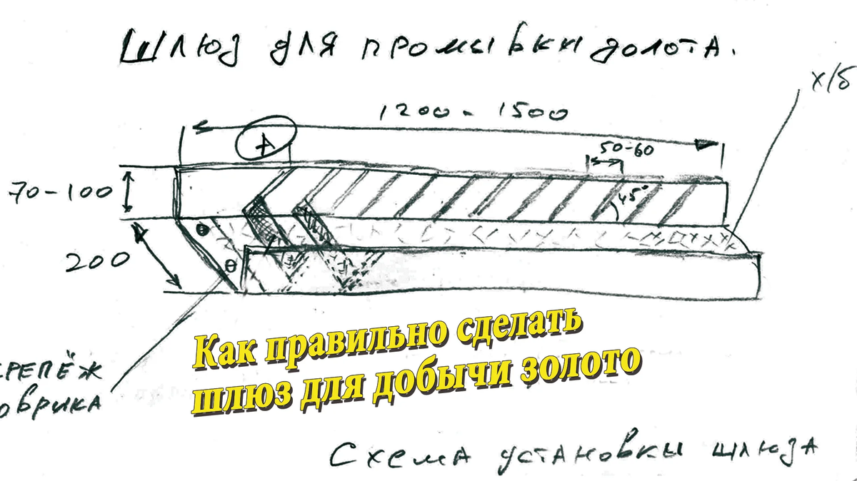 Ведомства согласовали законопроект о старательской деятельности в золотодобыче