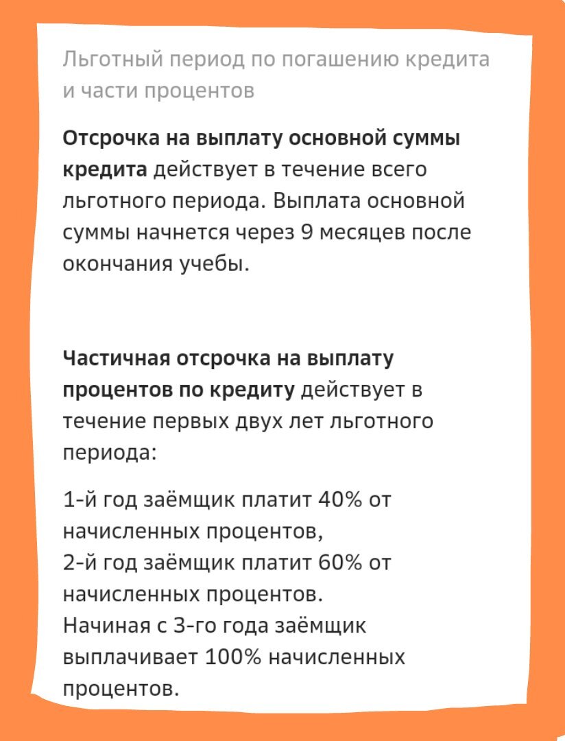 условия льготного периода