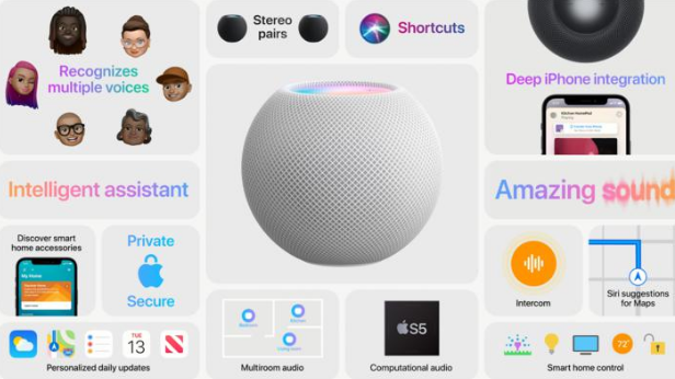 HomePod mini и все его функции