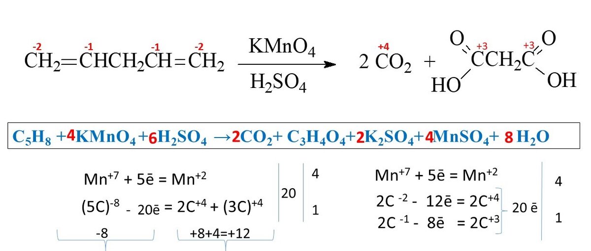 Метанол kmno4. Уравнивание ОВР В органической химии. Как расставлять коэффициенты в органической химии. Окисление этилбензола в кислой среде. ОВР В органической химии задания.