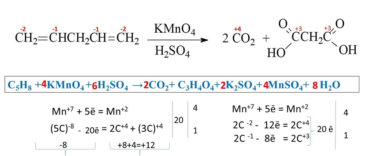 Степень окисления h2so4 схема. Окисление этилбензола перманганатом калия в кислой среде. Уравнивание ОВР В органической химии. Окисление этилбензола в кислой среде. Реакции ОВР В органической химии примеры.