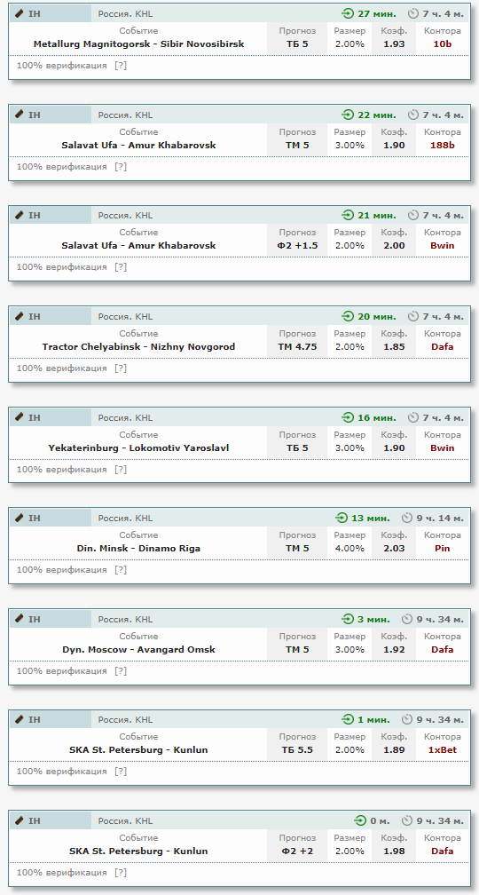 Пул ставок на КХЛ на 28.10.2020