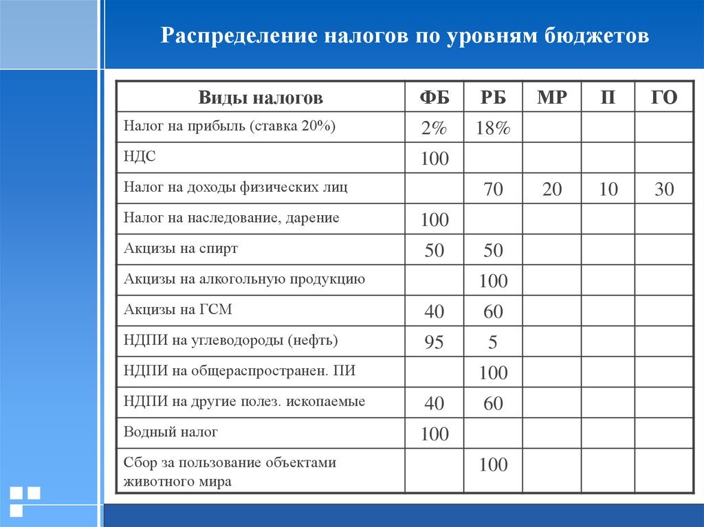volgodonskoipansionat.ru