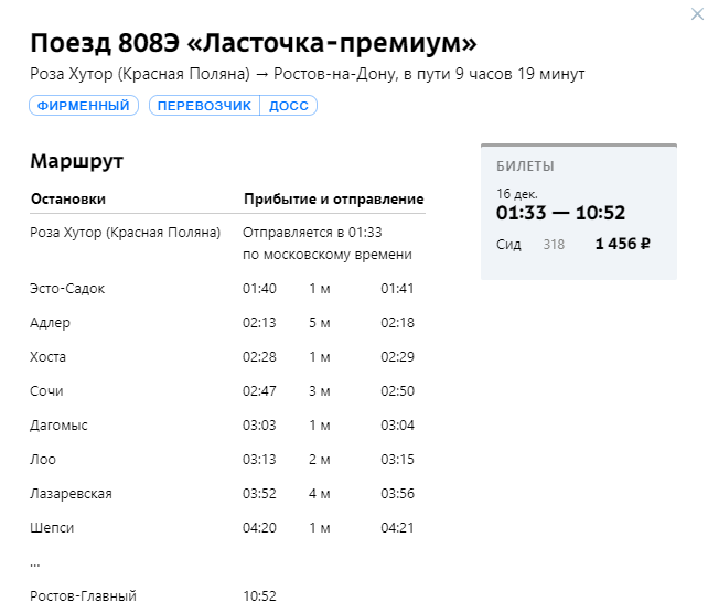 Расписание поездов сочи краснодар