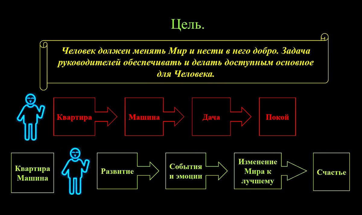 Сделано в PowerPoint