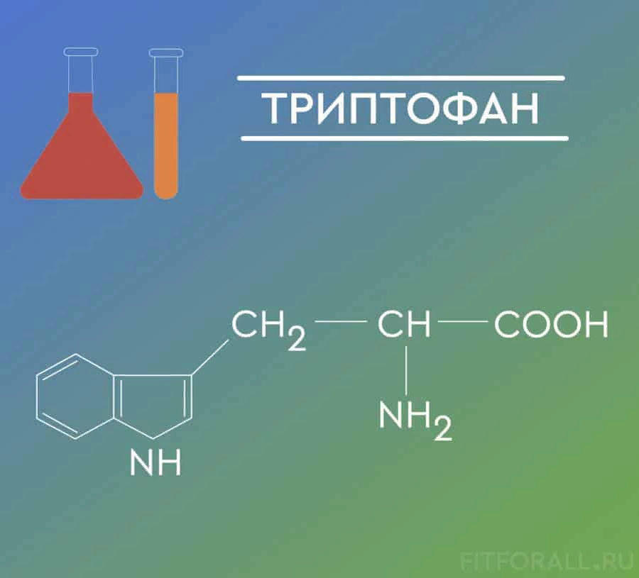 Сколько триптофана в день. Триптофан формула. Триптофан структурная формула. Триптофан формула аминокислоты. Триптовазин.