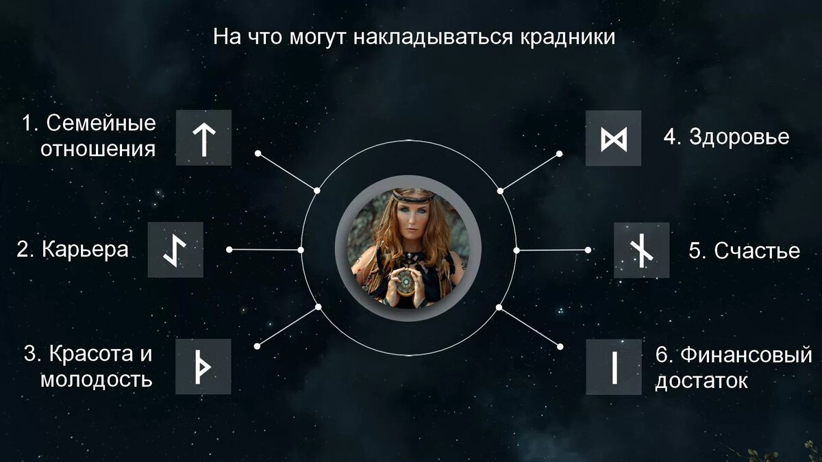 Крадник как снять самой Как убрать крадник обрезали волосы - журнал 13malyshok.ru