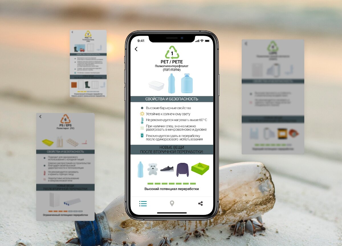 Экология в диджитале. Кейс мобильного приложения Пропластик для Сибура | iD  EAST | Дзен
