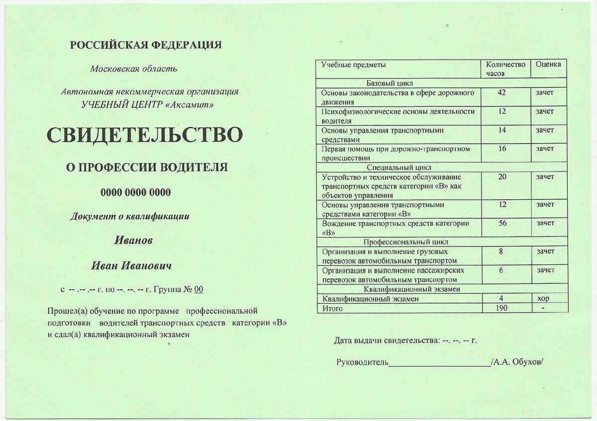 Образец Свидетельства о профессии водителя