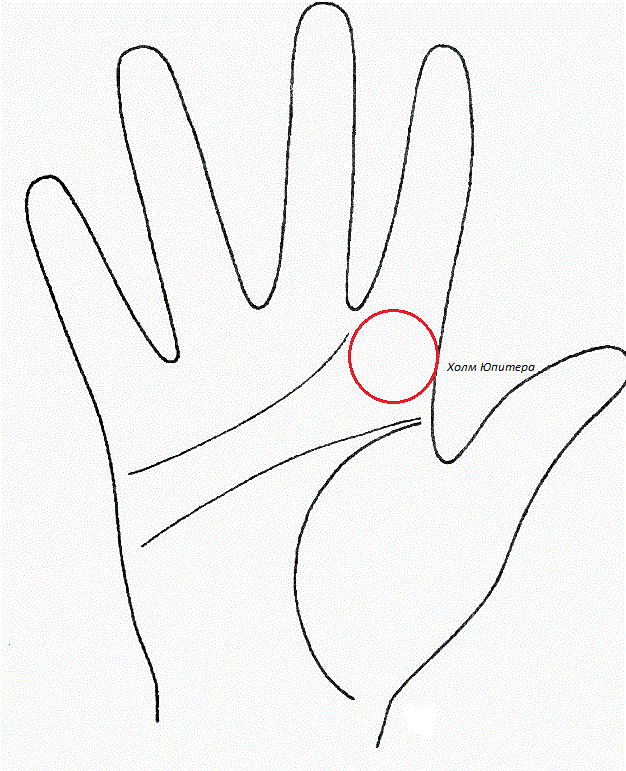 Холм Юпитера.