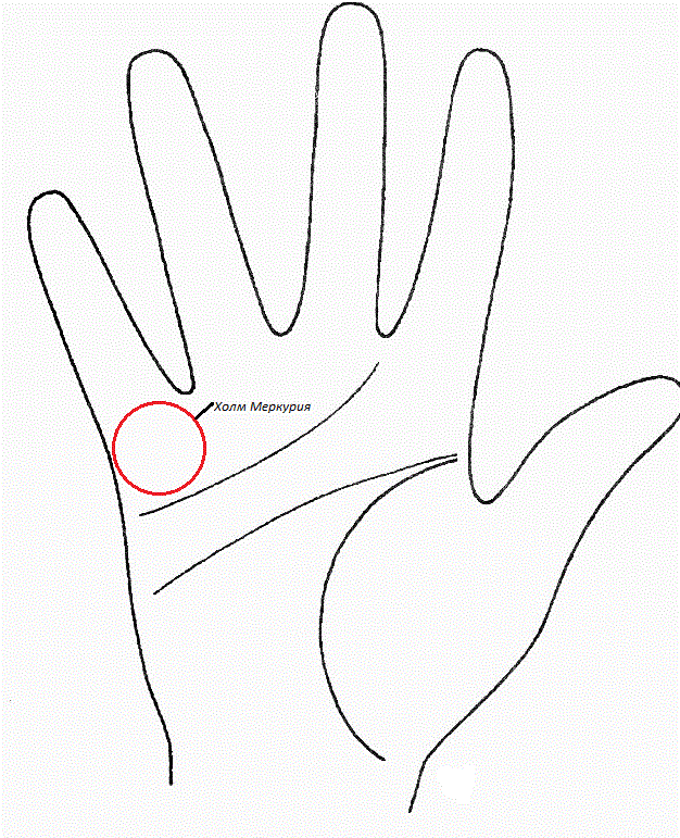 Холм Меркурия.