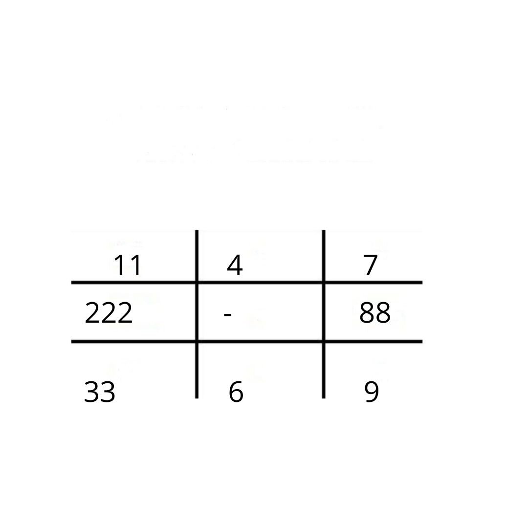 Второй психотип