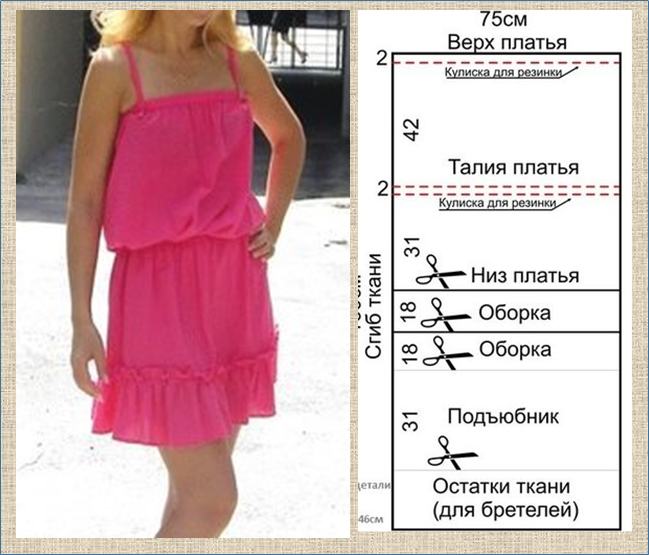 платье из ситца. женщина в желтом.