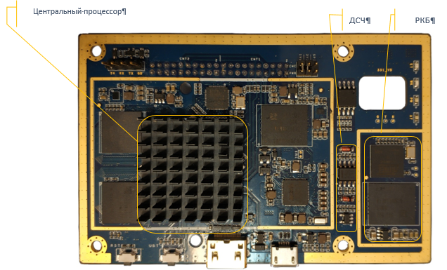 
Рис. 2. Общий вид микрокомпьютера m-TrusT