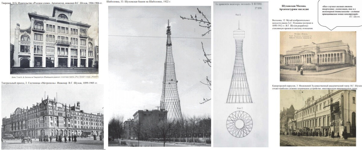 Критерий Шухова. Шухов Архитектор Пушкинский. Башня Шухова Подольск. Союзные изобретения Шухова и Бари.